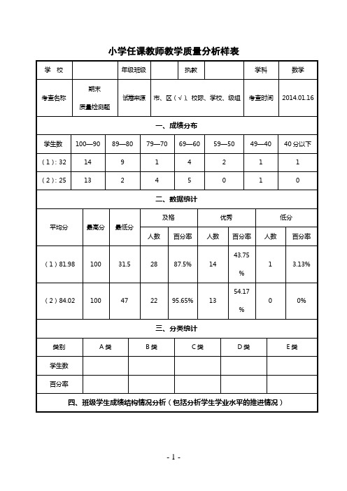 小学任课教师教学质量分析样表