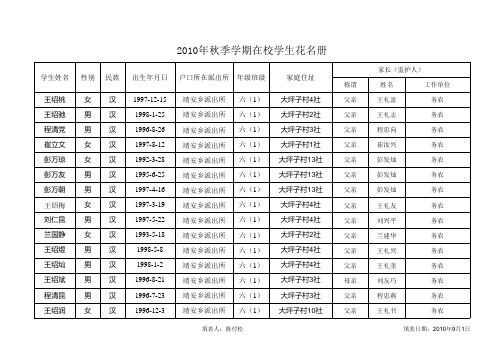 2010年秋季学期在校学生花名册