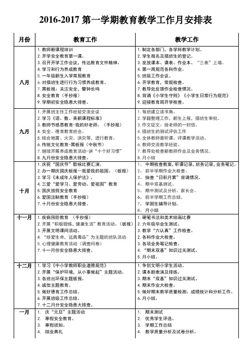 2016-2017第一学期教育教学月计划表 2