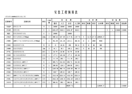 某小区800KVA箱变预算书