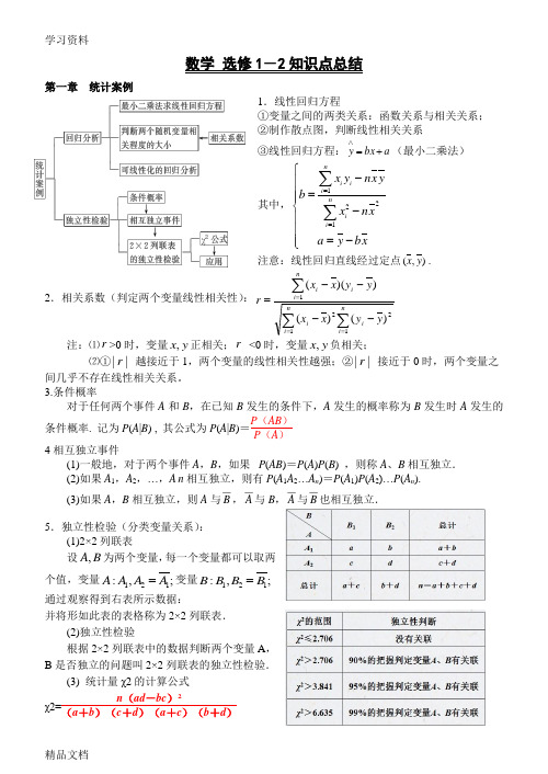 最新人教版数学选修1-2知识点总结教程文件