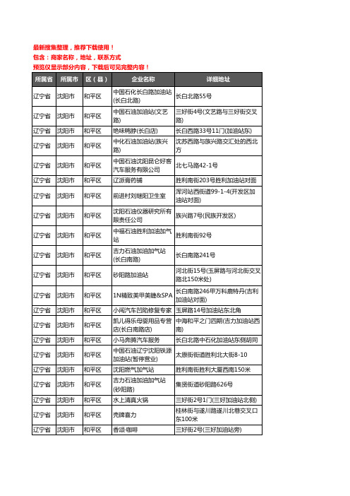 新版辽宁省沈阳市和平区加油站服务企业公司商家户名录单联系方式地址大全23家