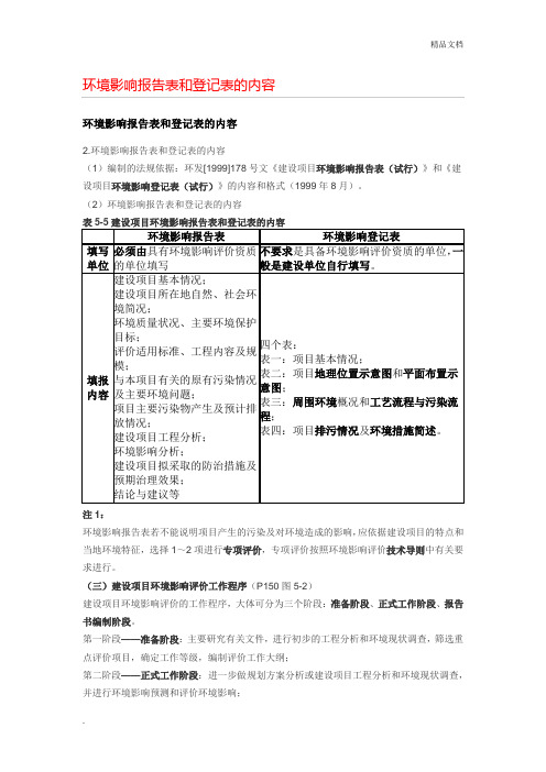 环境影响报告表和登记表的内容及说明