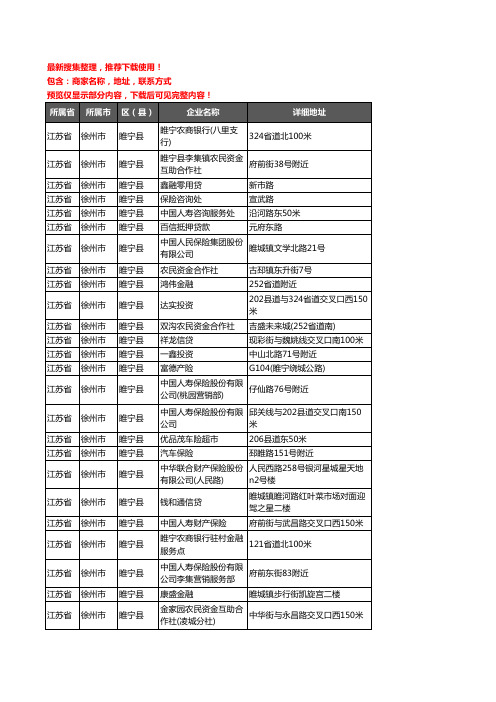 新版江苏省徐州市睢宁县保险企业公司商家户名录单联系方式地址大全170家