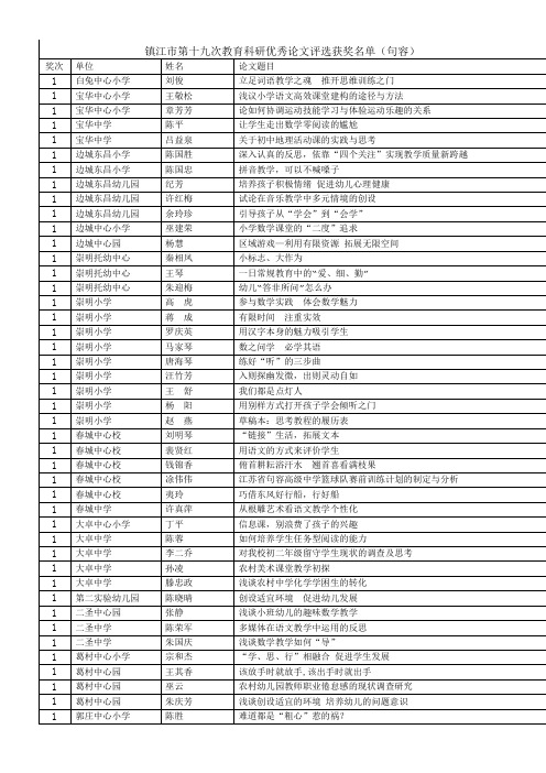 镇江市第十九次教育科研优秀论文评选获奖名单(句容)