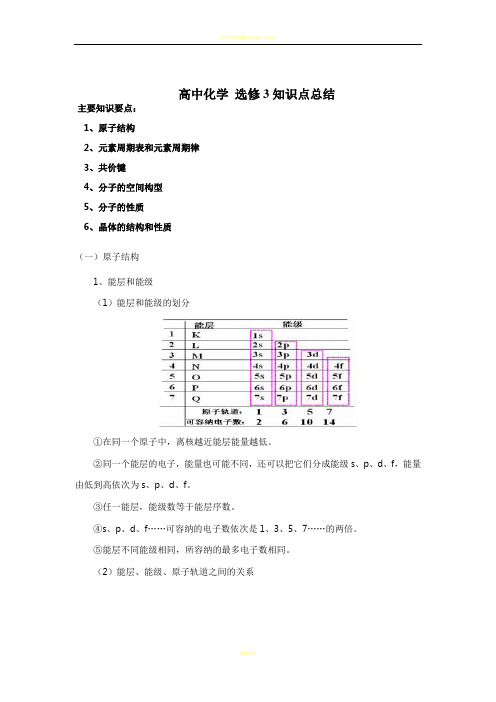 高中化学选修3-物质结构与性质-全册知识点总结