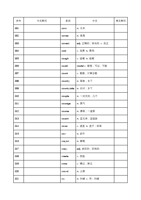 1600词单词默写表(301~350)