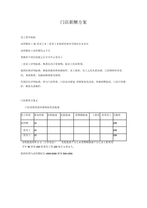 门店薪酬方案