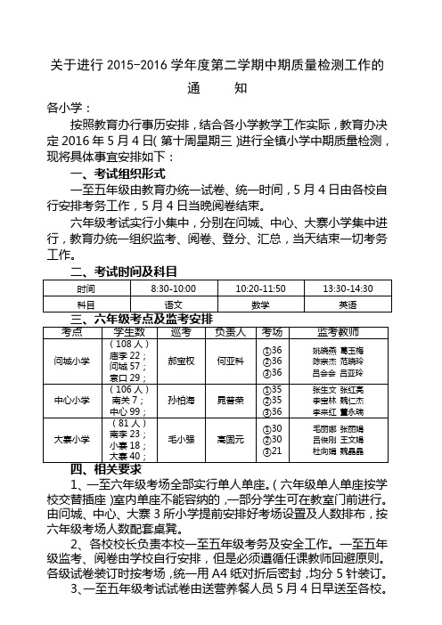 关于进行2015-2016学年度第二学期中期质量检测工作的通知