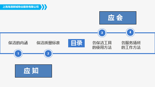 保洁员应知应会培训