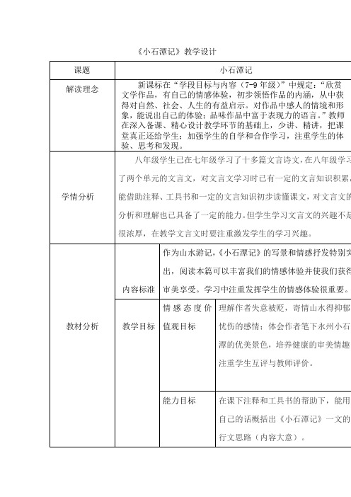 初中语文_10小石潭记柳宗元教学设计学情分析教材分析课后反思