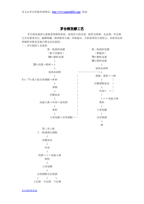 茅台酒的酿造工艺