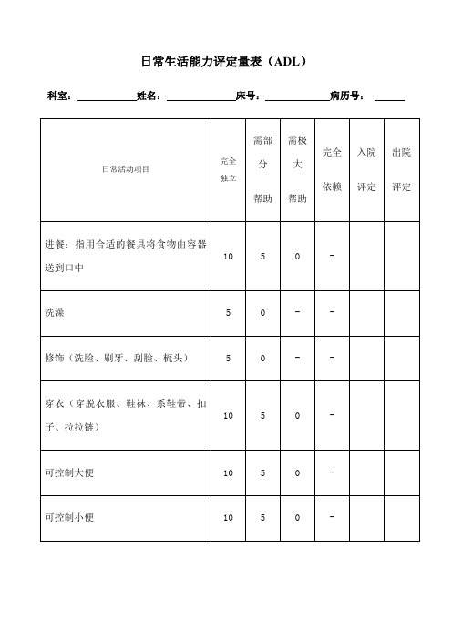 日常生活能力评定量表新