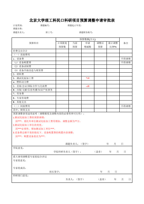 北京大学理工科民口科研项目预算调整申请审批表