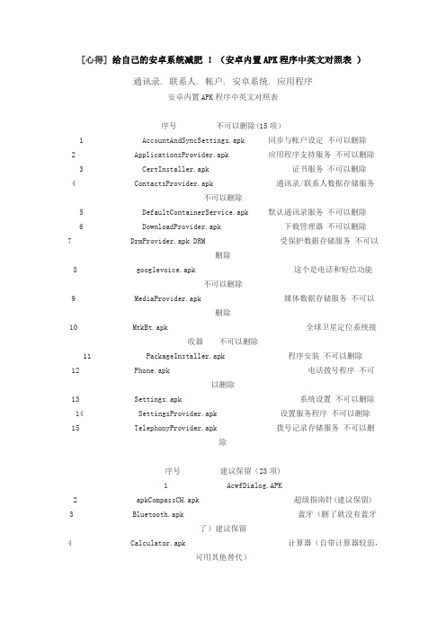 [心得] 给自己的安卓系统减肥 !(安卓内置APK程序中英文对照表 )