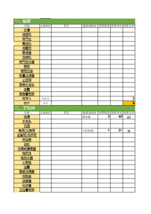 新房装修预算excel(超详细主材辅材家具家电清单)