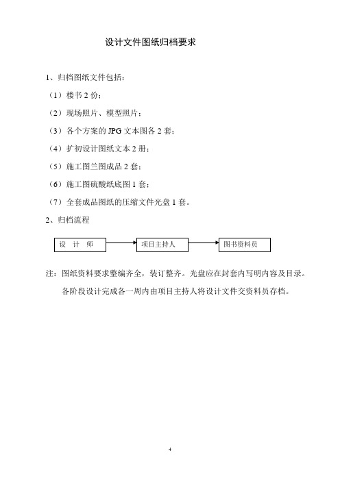 设计文件图纸归档要求