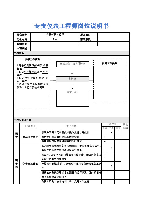 XX电仪公司分厂专责仪表工程师岗位说明书