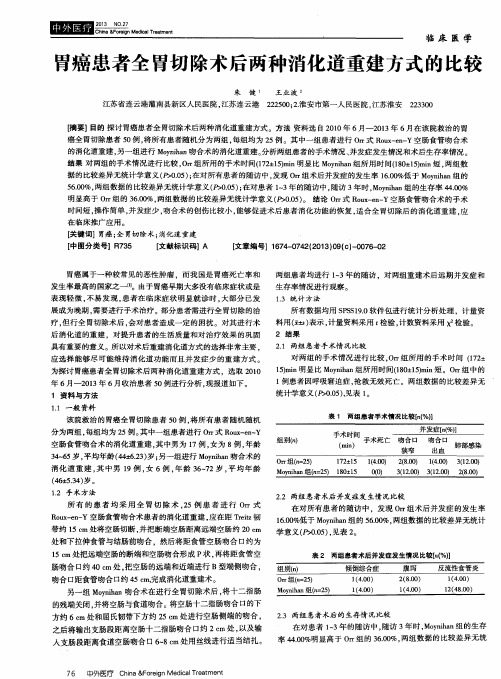 胃癌患者全胃切除术后两种消化道重建方式的比较