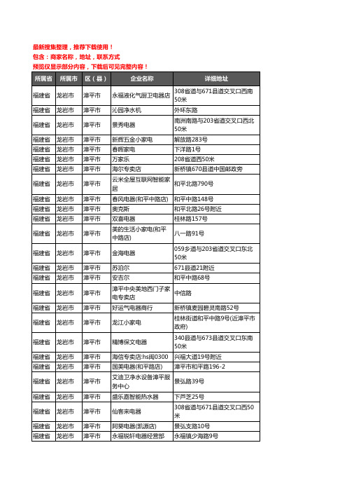 新版福建省龙岩市漳平市家用电器企业公司商家户名录单联系方式地址大全103家