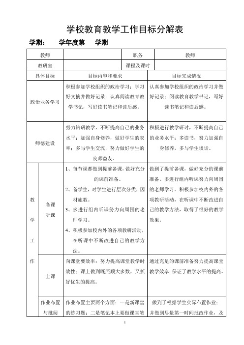 教育教学工作目标分解表