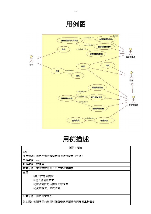 用例及用例描述