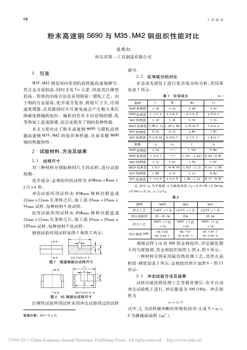 粉末高速钢S690与M35_M42钢组织性能对比