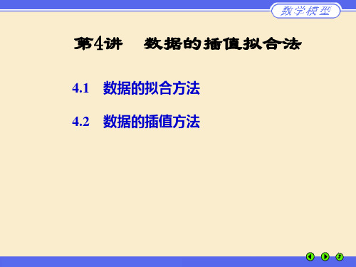 插值拟合方法总结