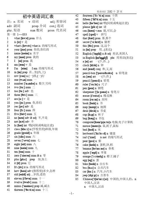 初中英语单词表大全2182个带音标