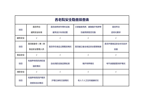 养老院安全隐患排查表格