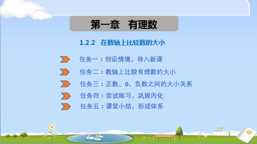 2024年秋季新华师大版七年级上册数学教学课件 1.2.2在数轴上比较数的大小