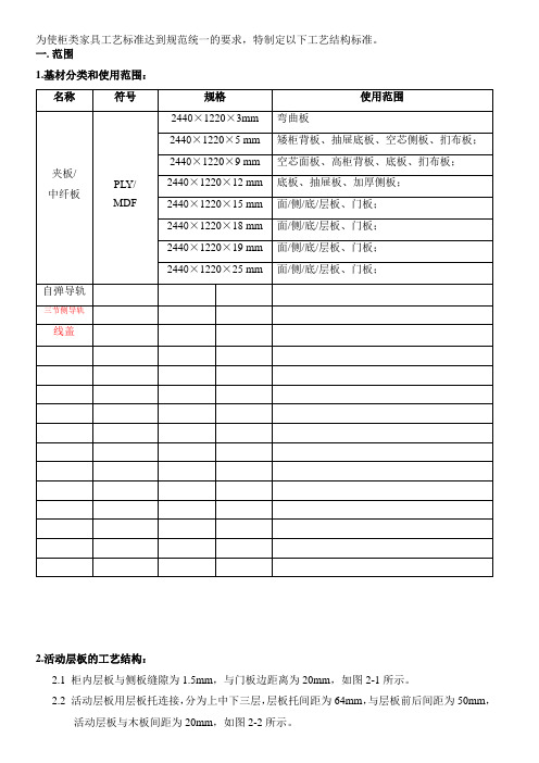 (7)柜类家具工艺结构标准精品资料