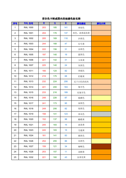 劳尔色卡转成国内的油漆颜色RAL-RGB对照