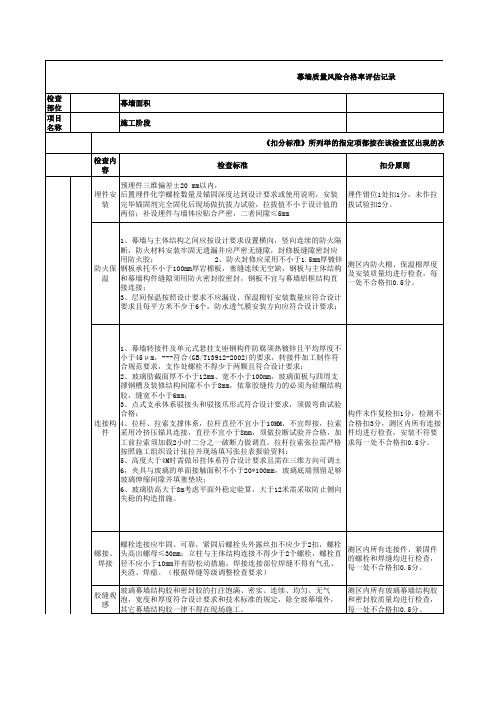 幕墙质量风险合格率评估记录