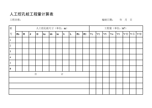 人工挖孔桩工程量计算表及计算公式1