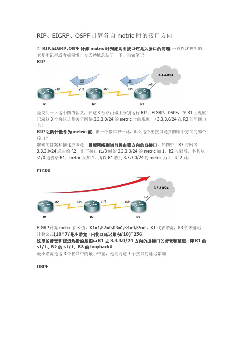 RIP、EIGRP、OSPF计算各自metric时的接口方向