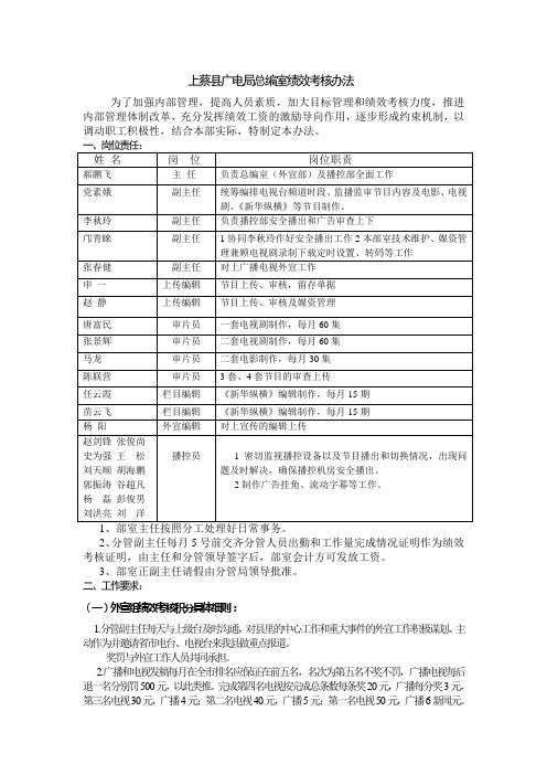 总编室岗位职责及绩效