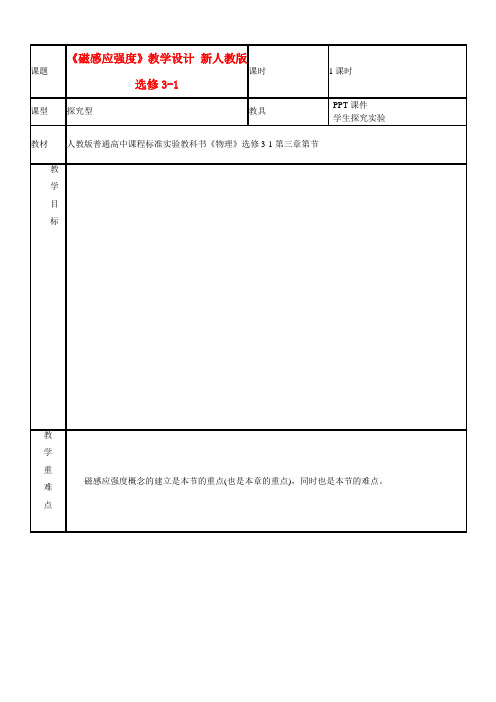 高中物理 第3章第2节《磁感应强度》教学设计 新人教版选修3-1