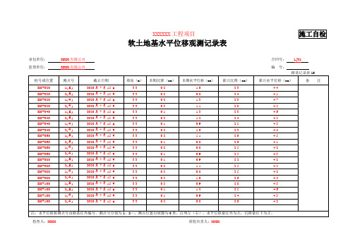 路基记录表15 软土地基水平位移观测记录表(填写示例)