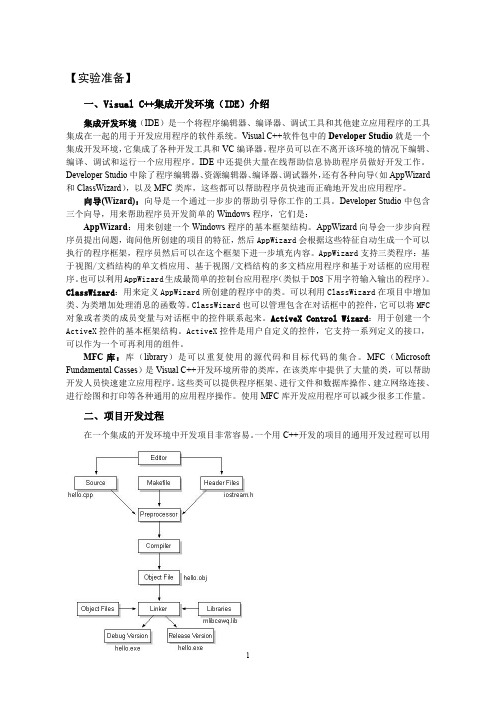 1 VISUAL C  集成开发环境(IDE)介绍