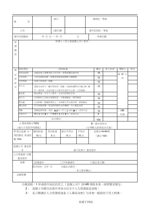 晋升评估表格模板