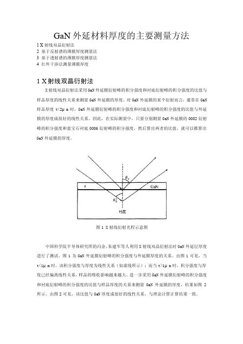 GaN外延材料厚度的主要测量方法