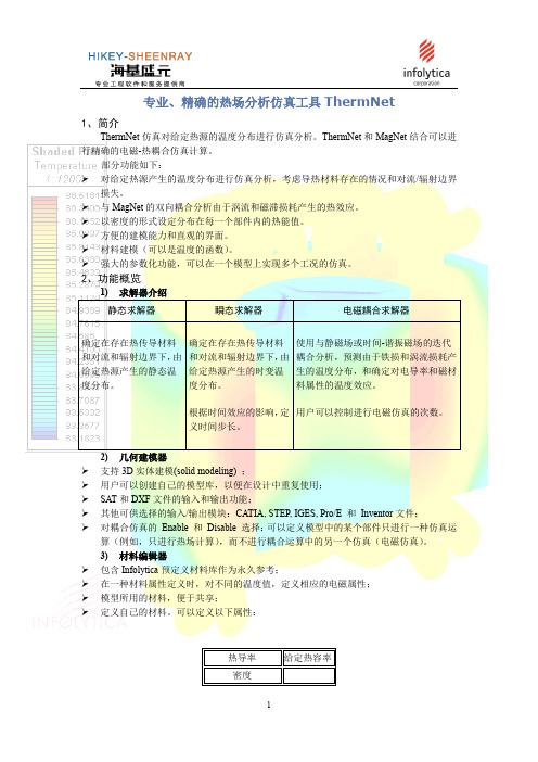 顶尖电磁热分析软件infolytica模块ThermNet介绍