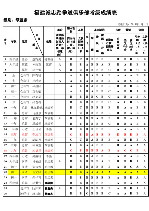 4绿蓝带54