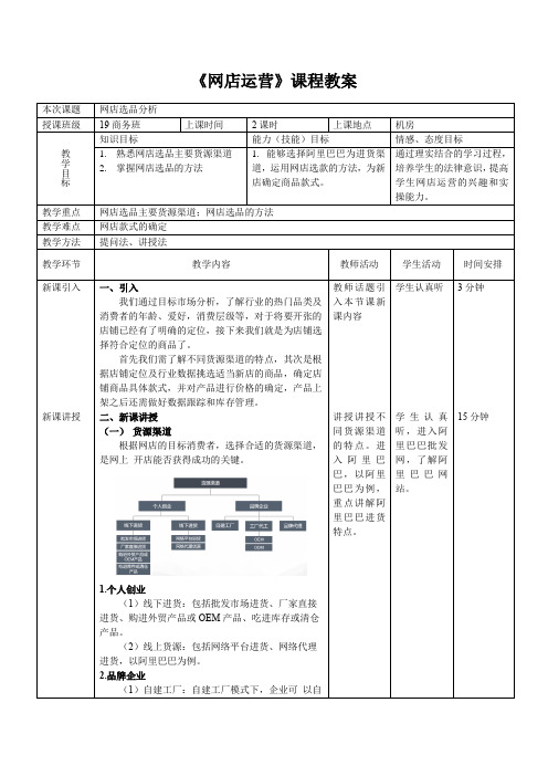 职业教育《网店运营》教案网店选品分析教学设计课程教案实训任务