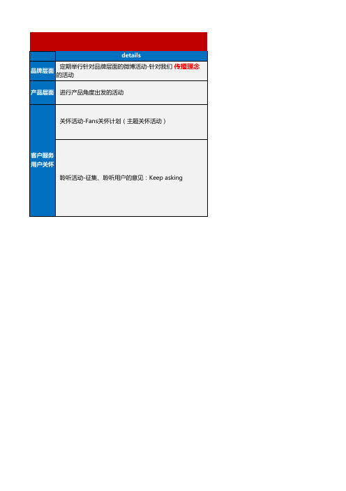 运营微博活动计划表