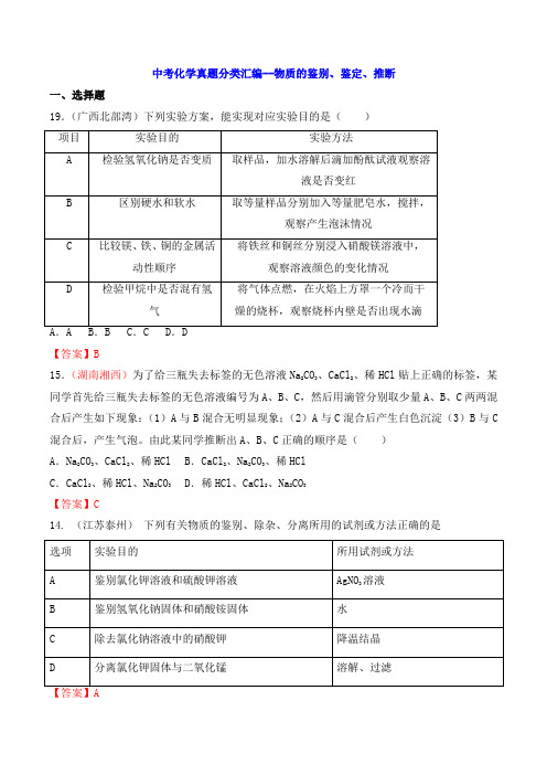 中考化学真题分类汇编--物质的鉴别、鉴定、推断