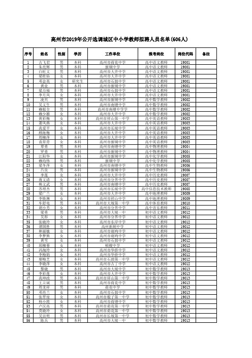 高州市2019年公开选调城区中小学教师拟聘人员名单(606人)