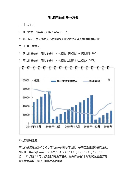 同比和环比的计算公式举例