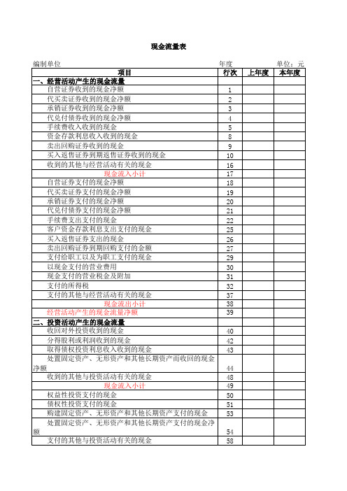 现金流量表 Excel 